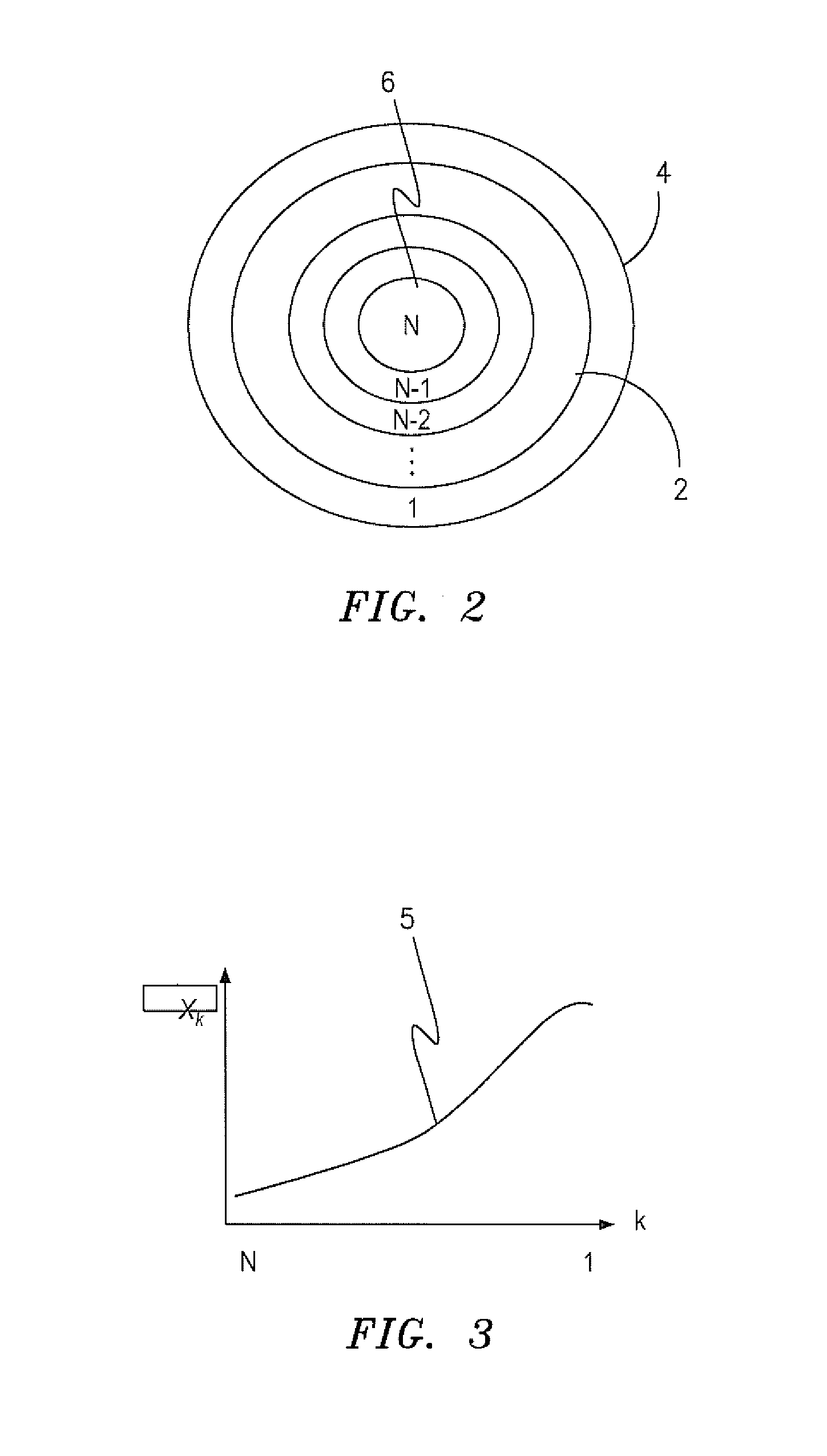 Worm detection by trending fan out