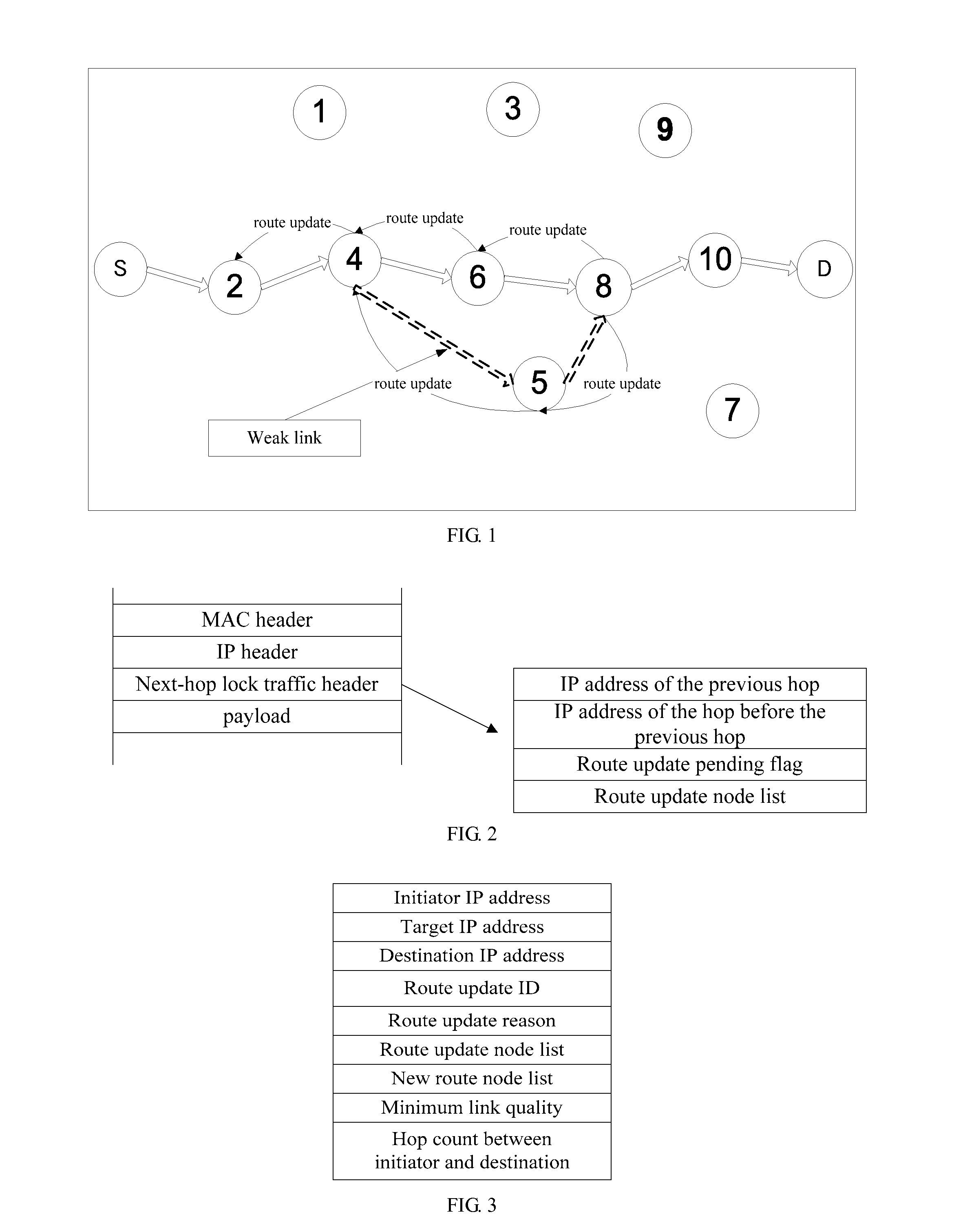 Routing method for a wireless multi-hop network