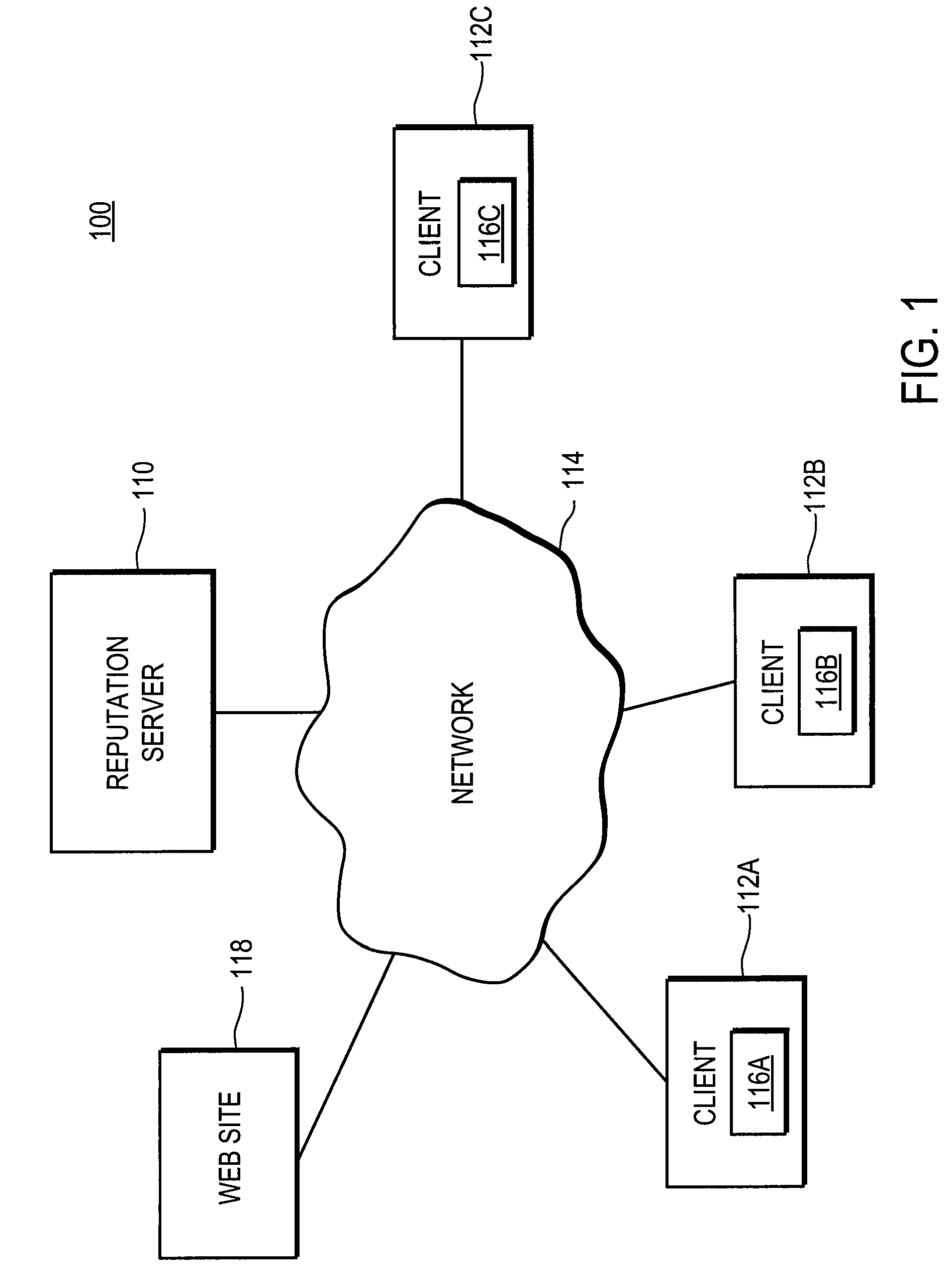 Web site hygiene-based computer security