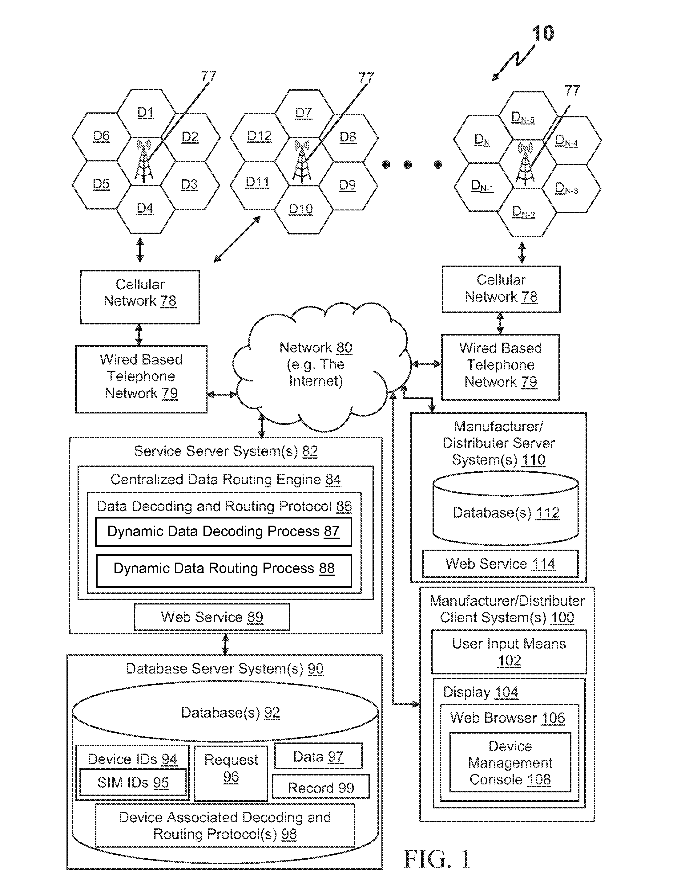 Remote monitoring system and method utilizing wireless network