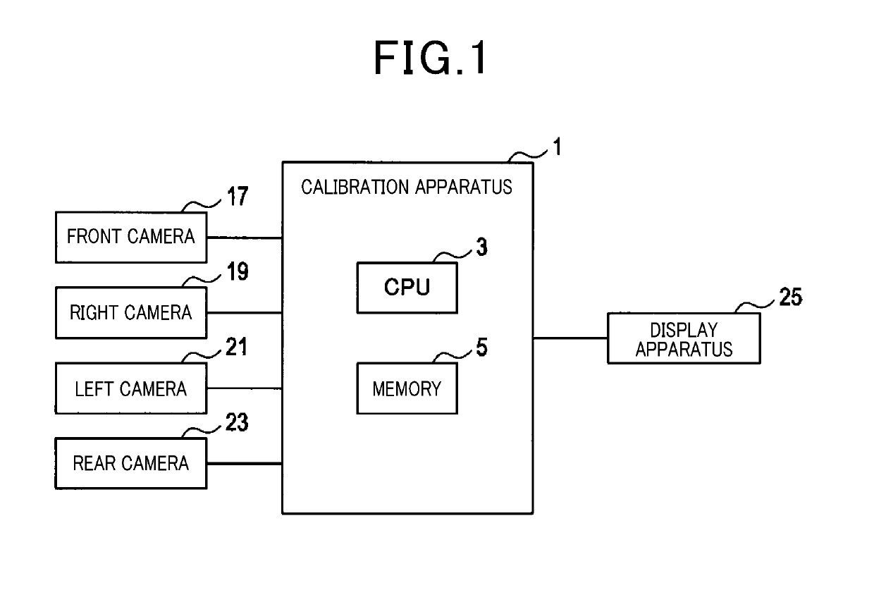 Calibration apparatus for onboard camera and calibration method for onboard camera