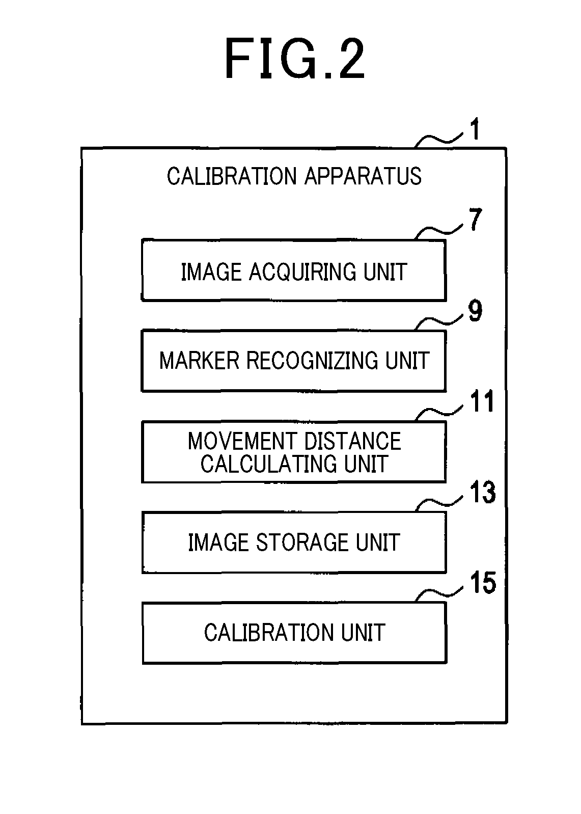 Calibration apparatus for onboard camera and calibration method for onboard camera