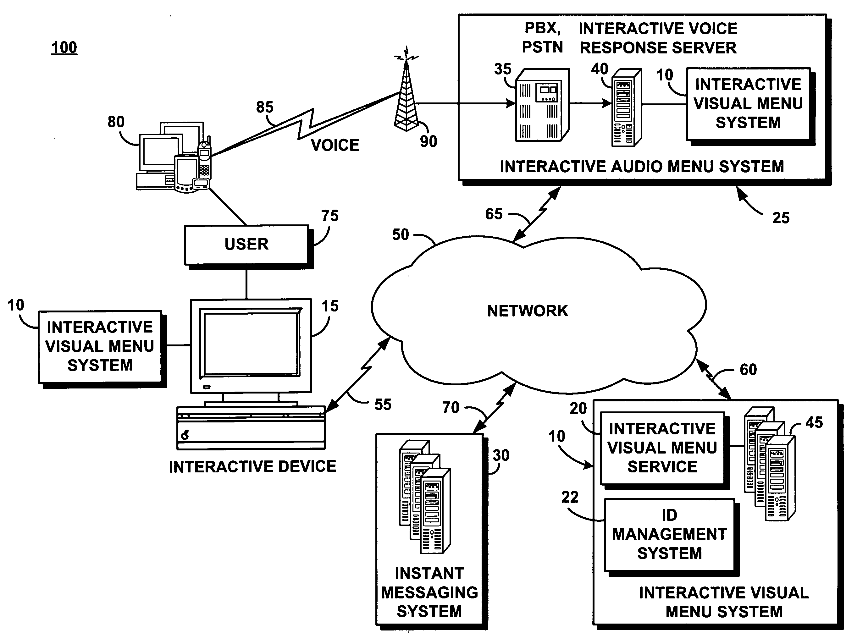 System and method for seamlessly integrating an interactive visual menu with an voice menu provided in an interactive voice response system