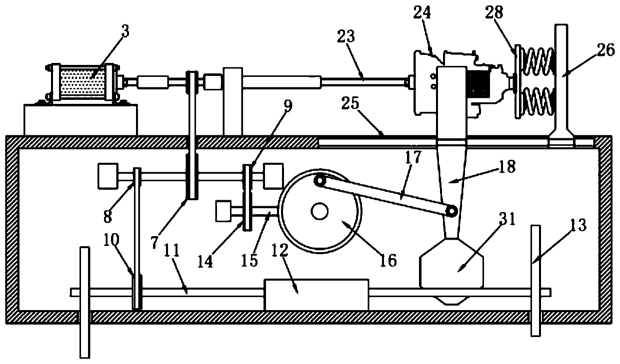 Gearbox fatigue test device