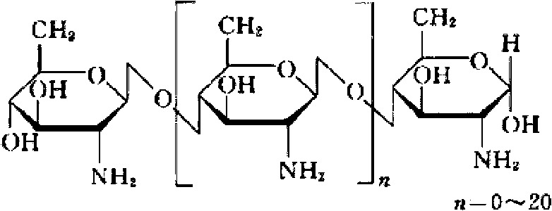 Compound composition resisting plant viruses