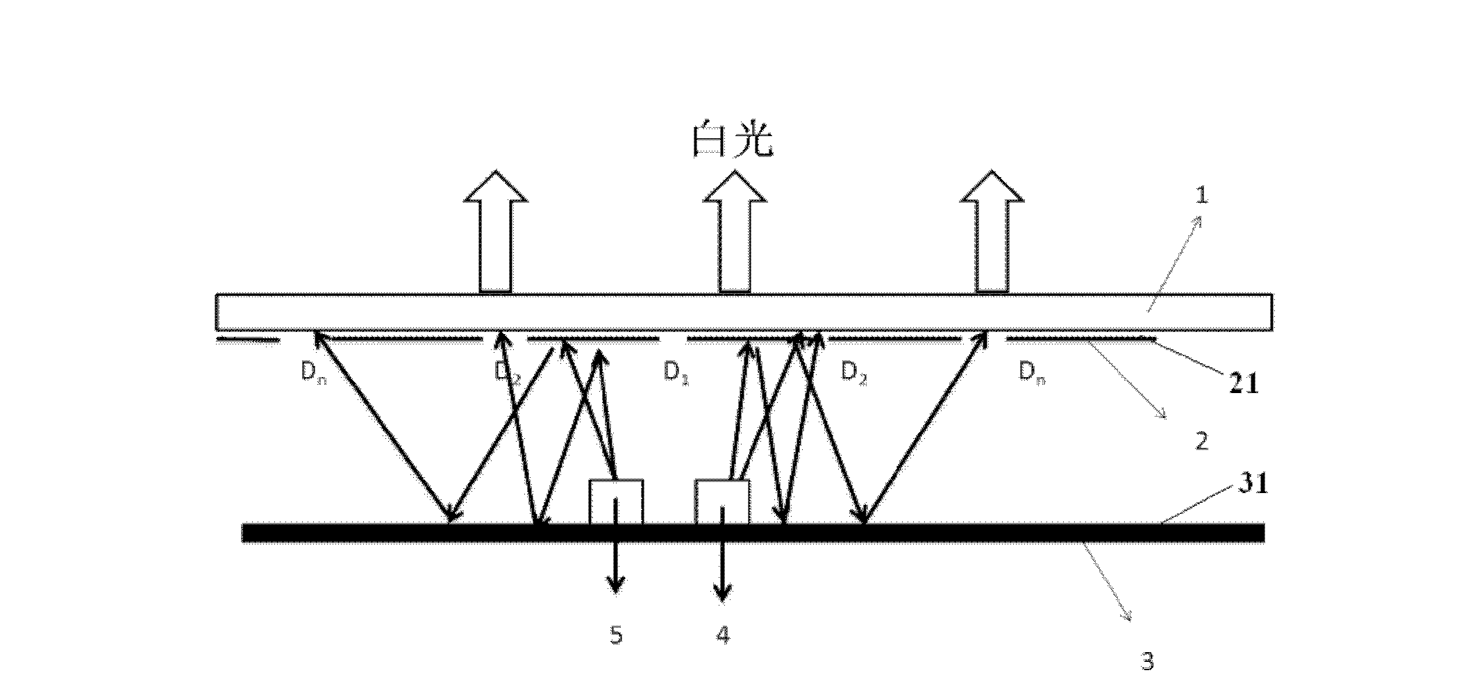 LED (light emitting diode) area light source module and method for obtaining uniform area light source white light