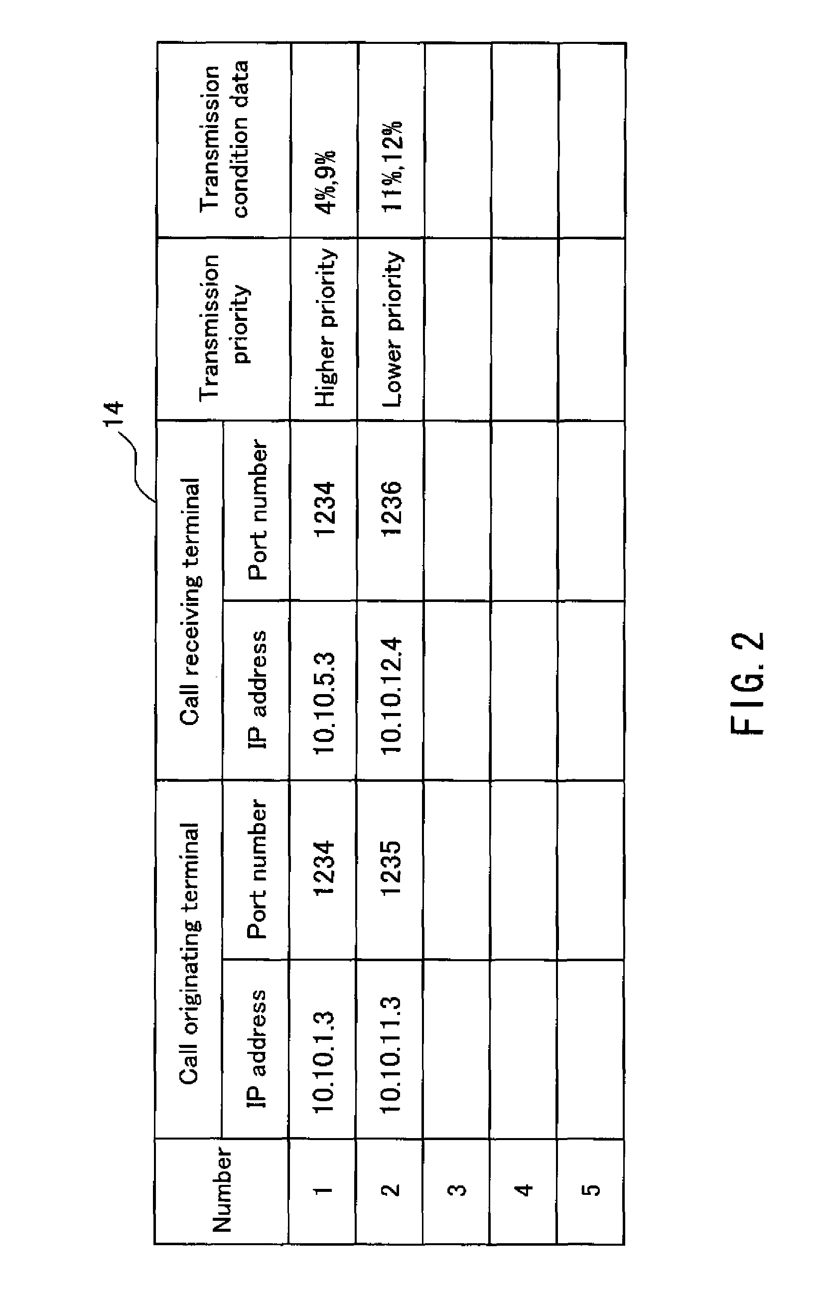 Relay apparatus, relay method, and relay program