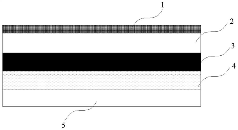 Flame-retardant adhesive tape capable of being used for wrapping lithium ion battery and preparation method of flame-retardant adhesive tape