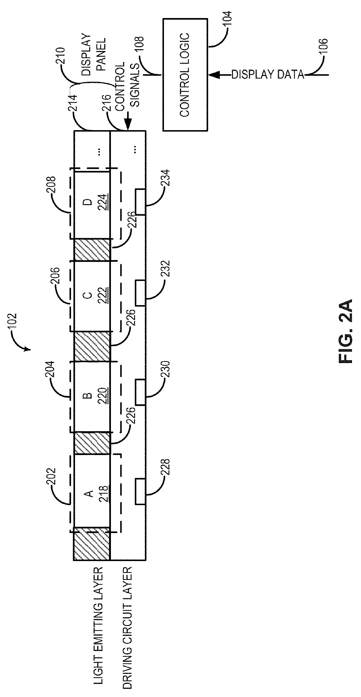 Zone-based display data processing and transmission