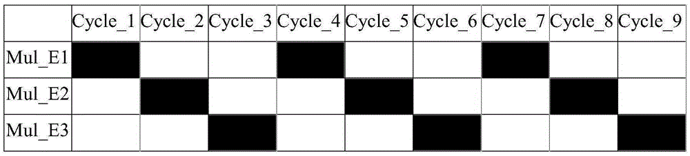 Goldschmidt algorithm-based floating-point divider