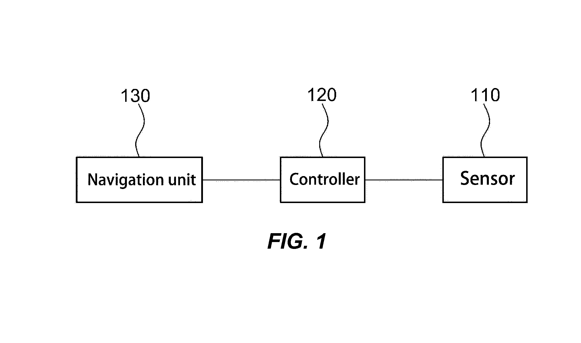 Speed bump detection apparatus and navigation data updating apparatus and method using the same