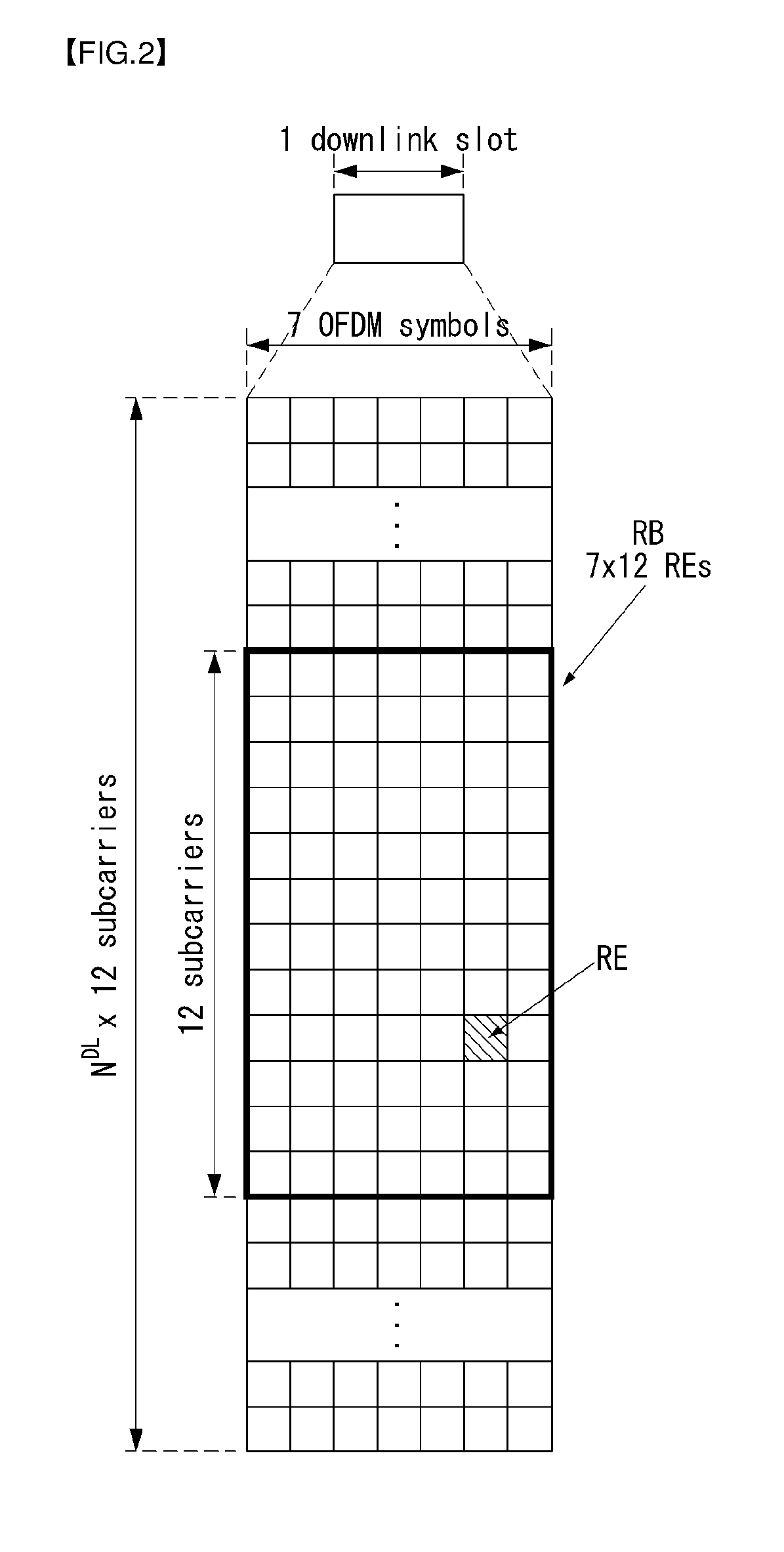 Method for transmitting and receiving data in wireless communication system, and apparatus therefor