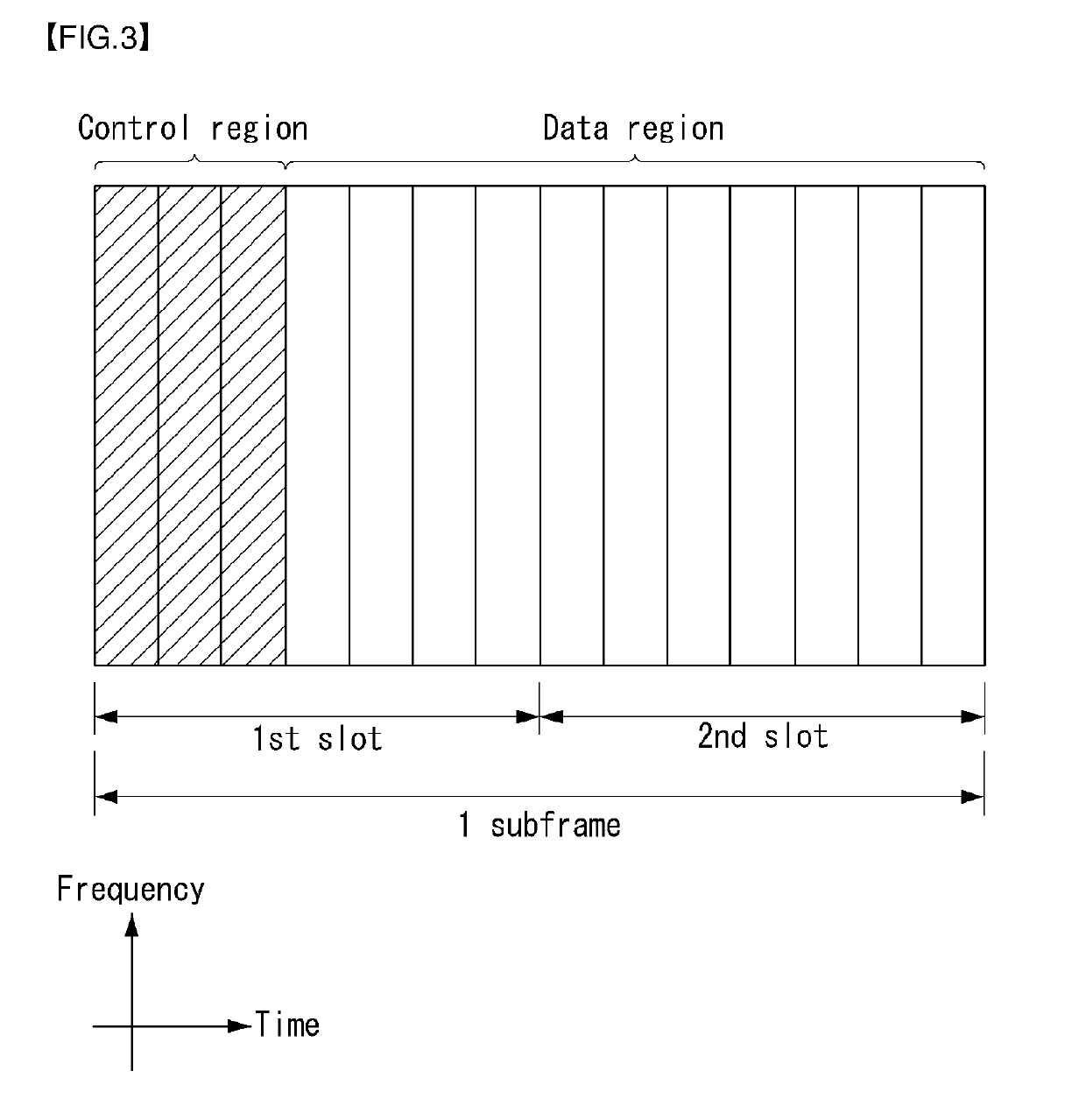 Method for transmitting and receiving data in wireless communication system, and apparatus therefor