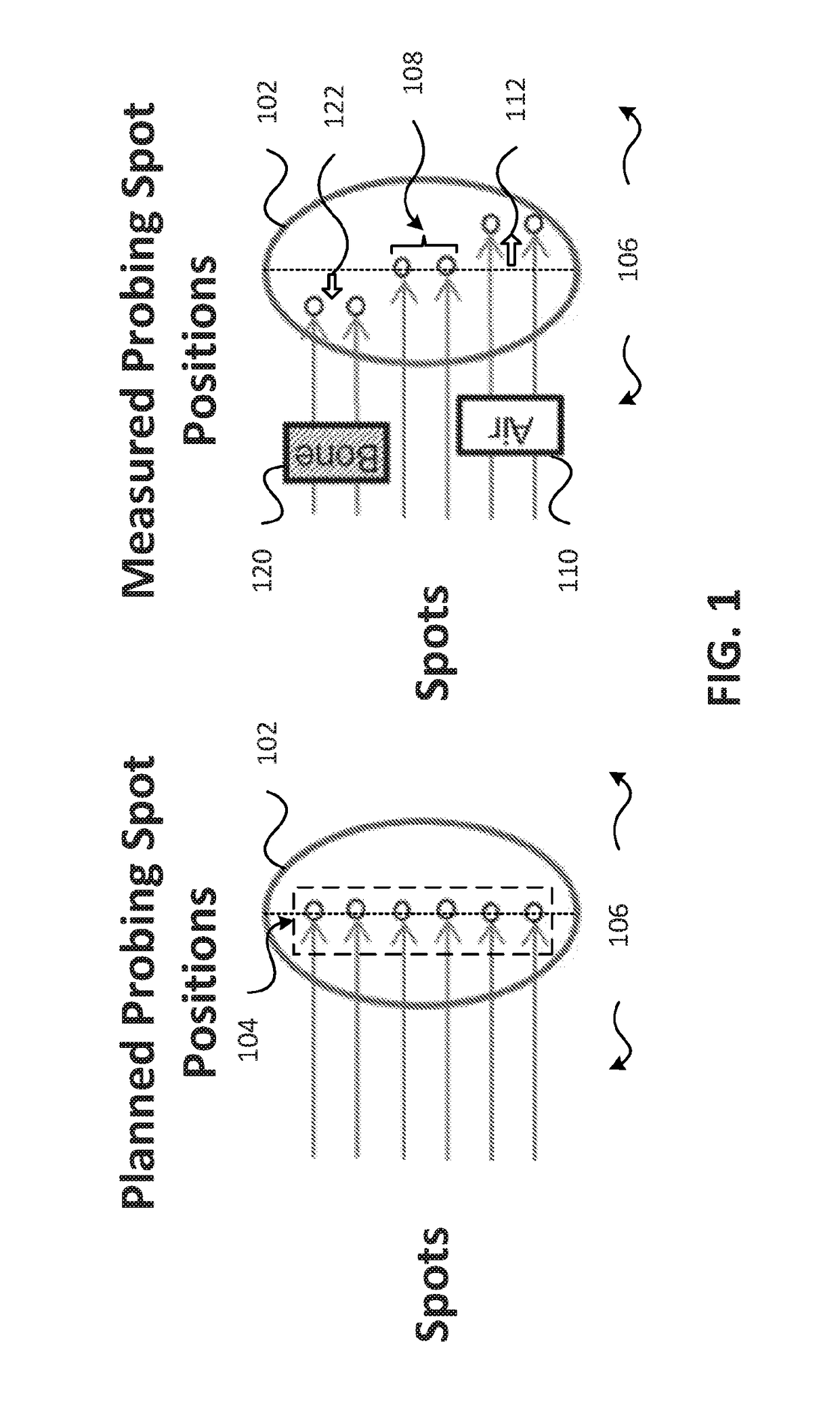 Mid-plane range-probing techniques for particle therapy