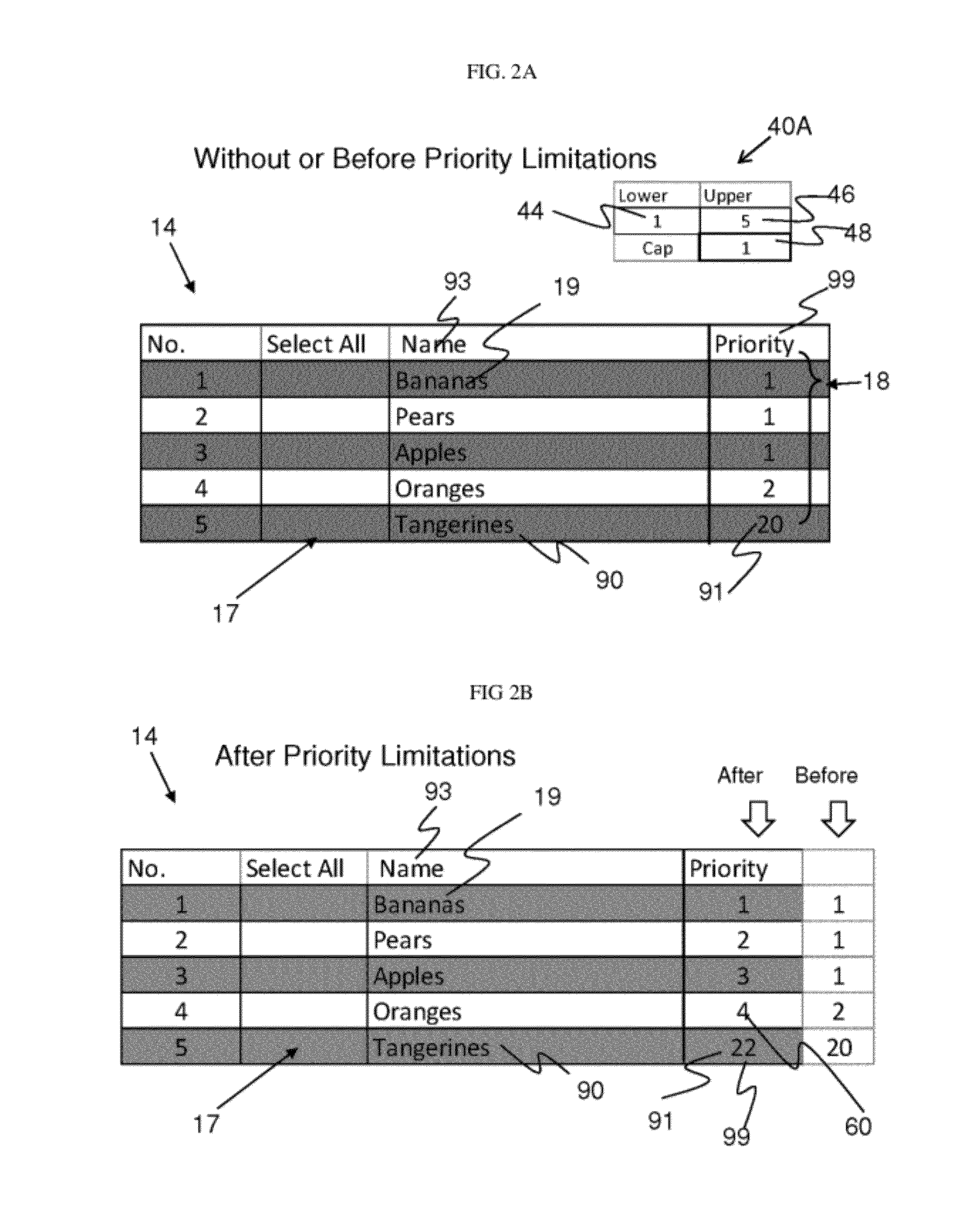 Electronic list priority management system and method of using same