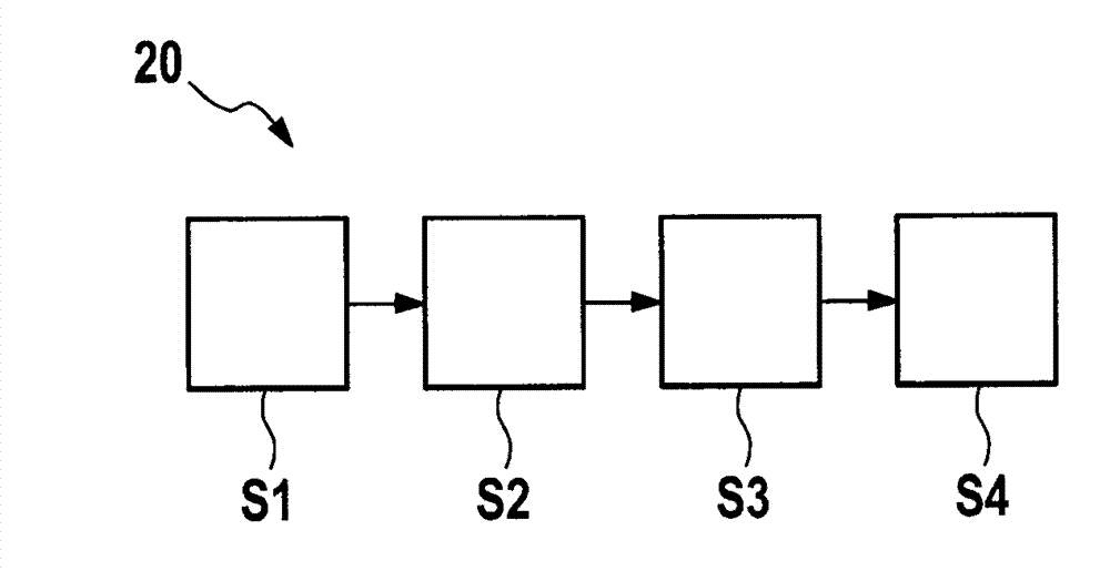 Charging circuits for energy storage apparatus and method for charging for energy storage apparatus