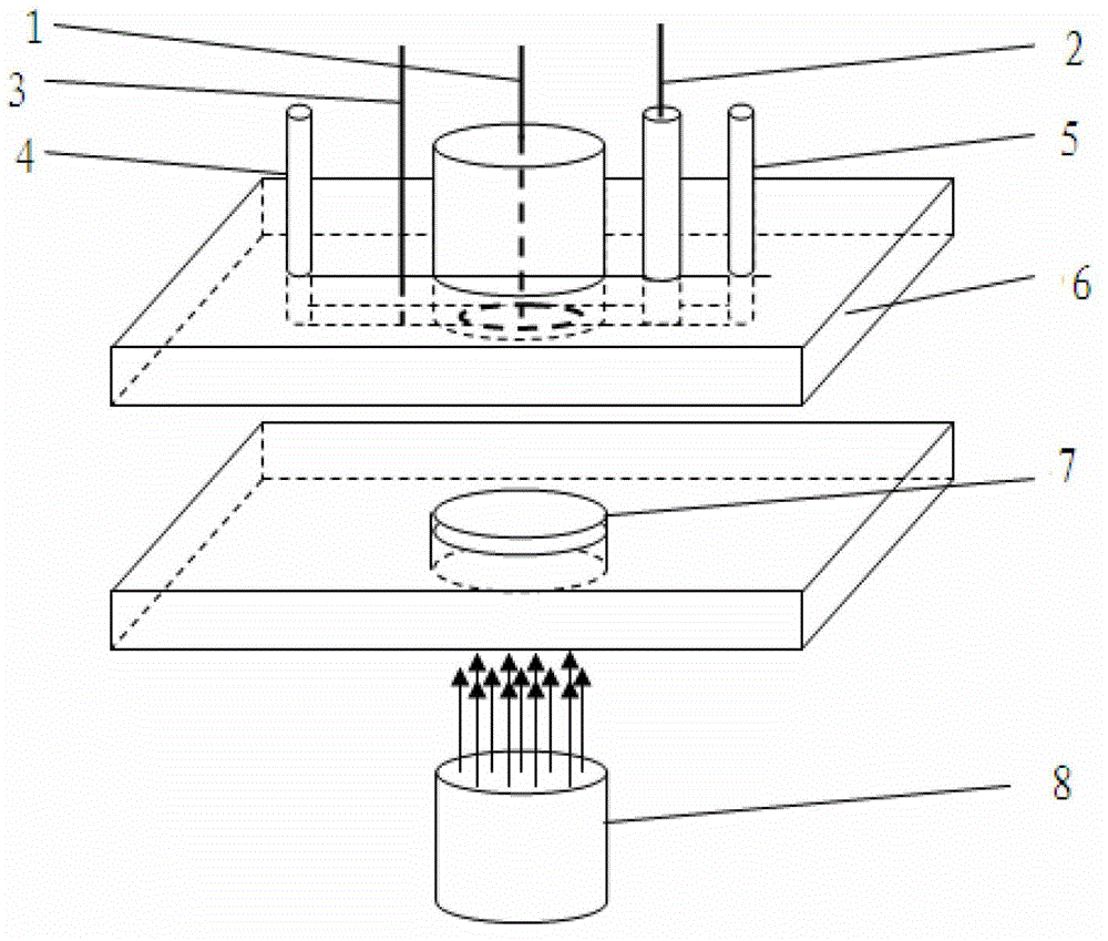 Circulating-type water chemical oxygen demand detection photoelectrochemical sensor