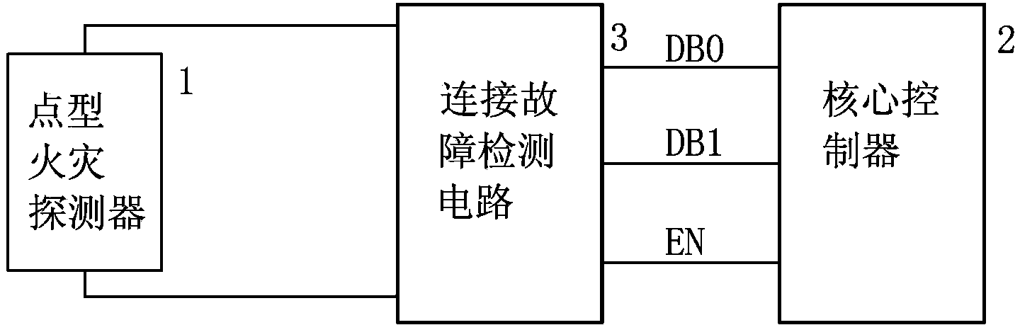 Linkage fault detection device for point type fire detector