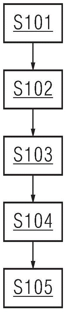 Method and device for positioning magnetic foreign body, and magnetic resonance device