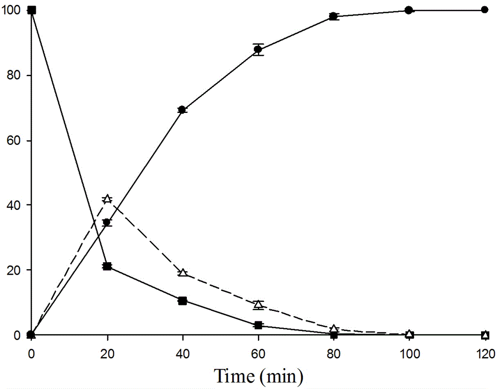 New method of biologically synthesizing (R)-3-hydroxylglutarate monoester