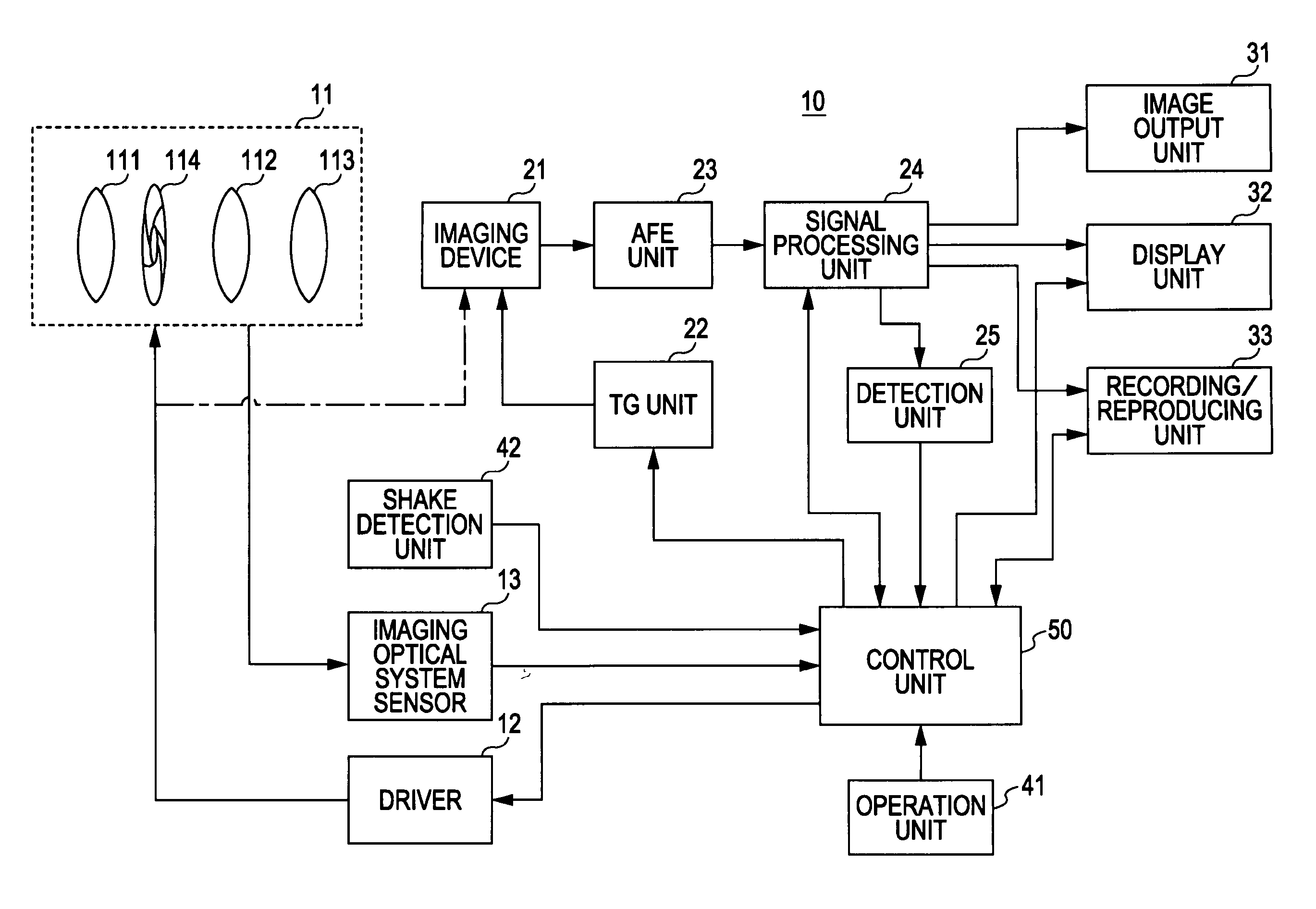 Shake correction device, shake correction method, and imaging apparatus