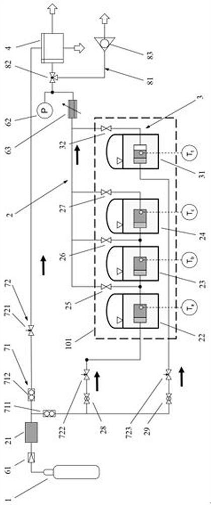 A kind of catalytic performance test device and test method of ortho-parahydrogen reaction catalyst