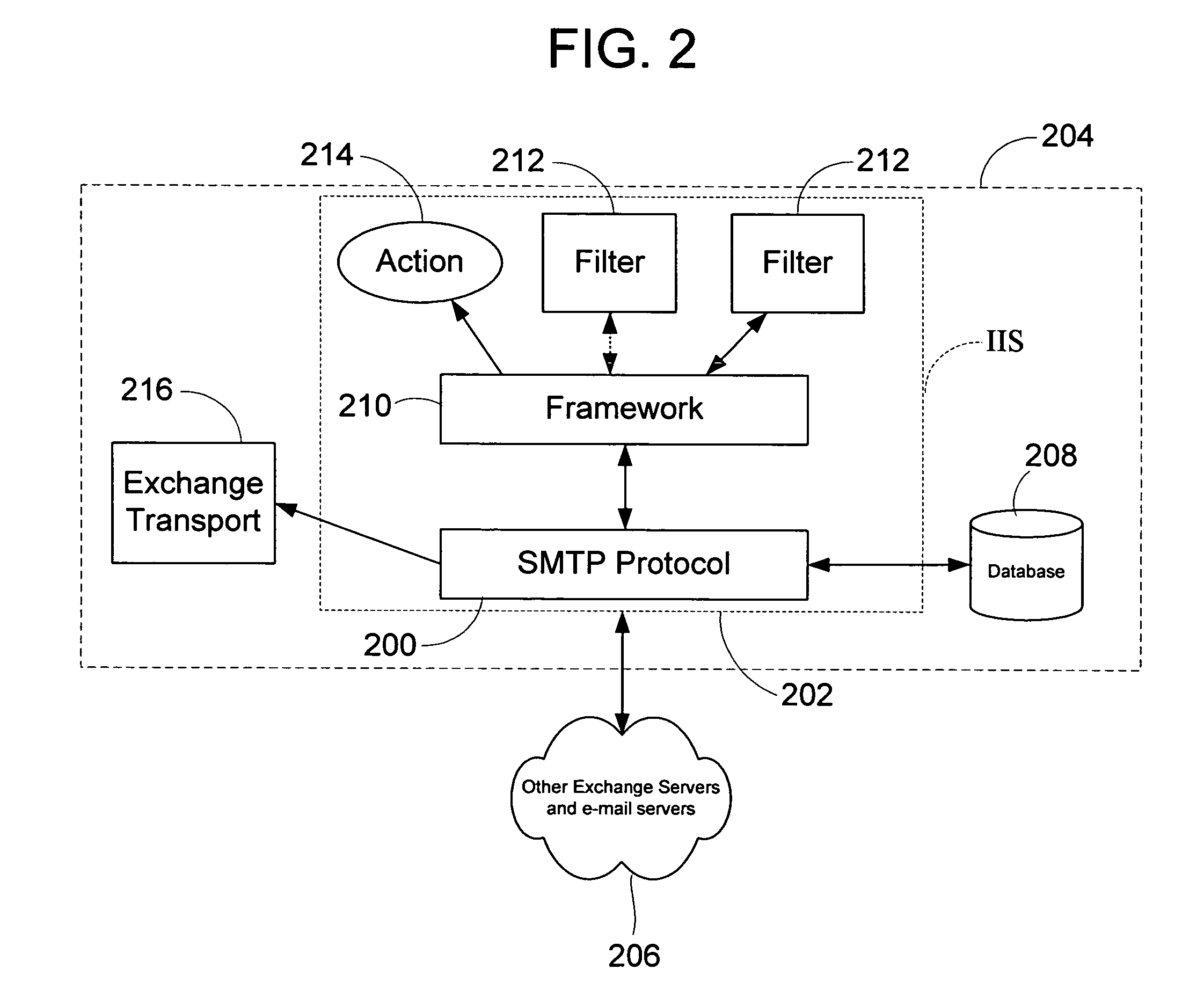 Framework to enable integration of anti-spam technologies