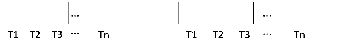 A wireless data transmission method and device