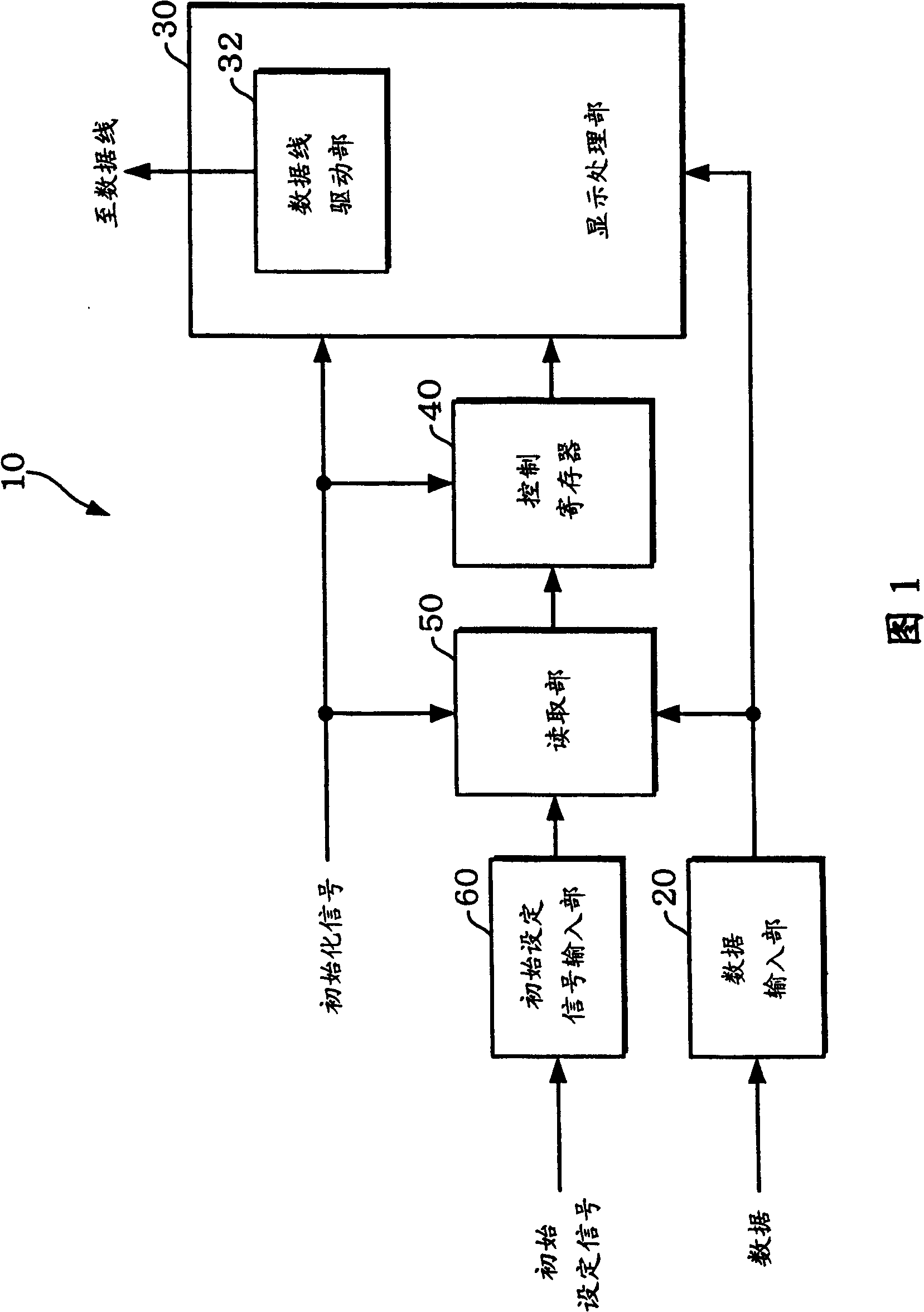 Display driver and electro-optical device