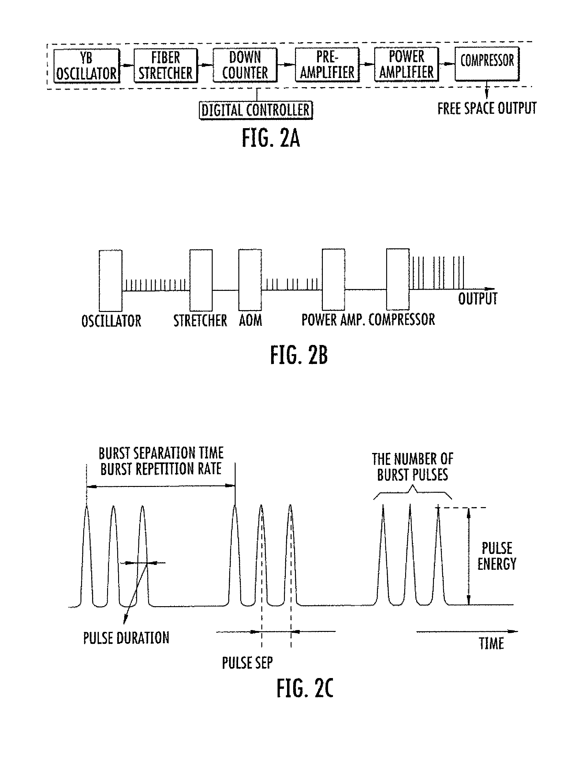 Method and apparatus to prepare a substrate for molecular detection