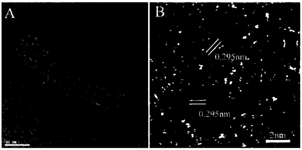 Fe2O3/carbon nanotube composite material, preparation method thereof and supercapacitor