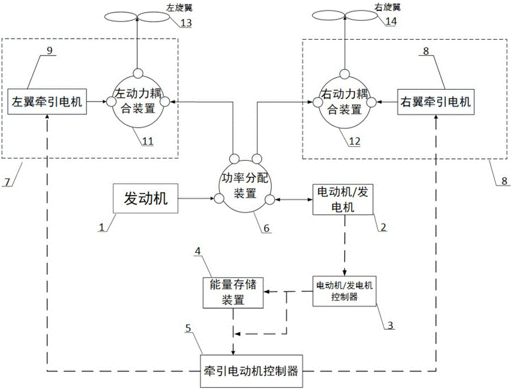 Plug-in hybrid power driving device for tilt-rotor aircraft