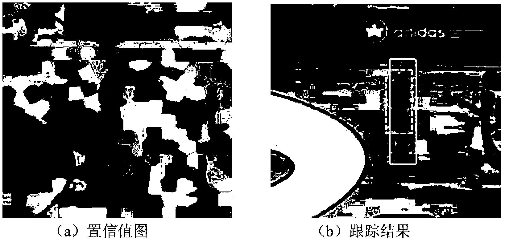 Tracking method based on integral and partial recognition of object