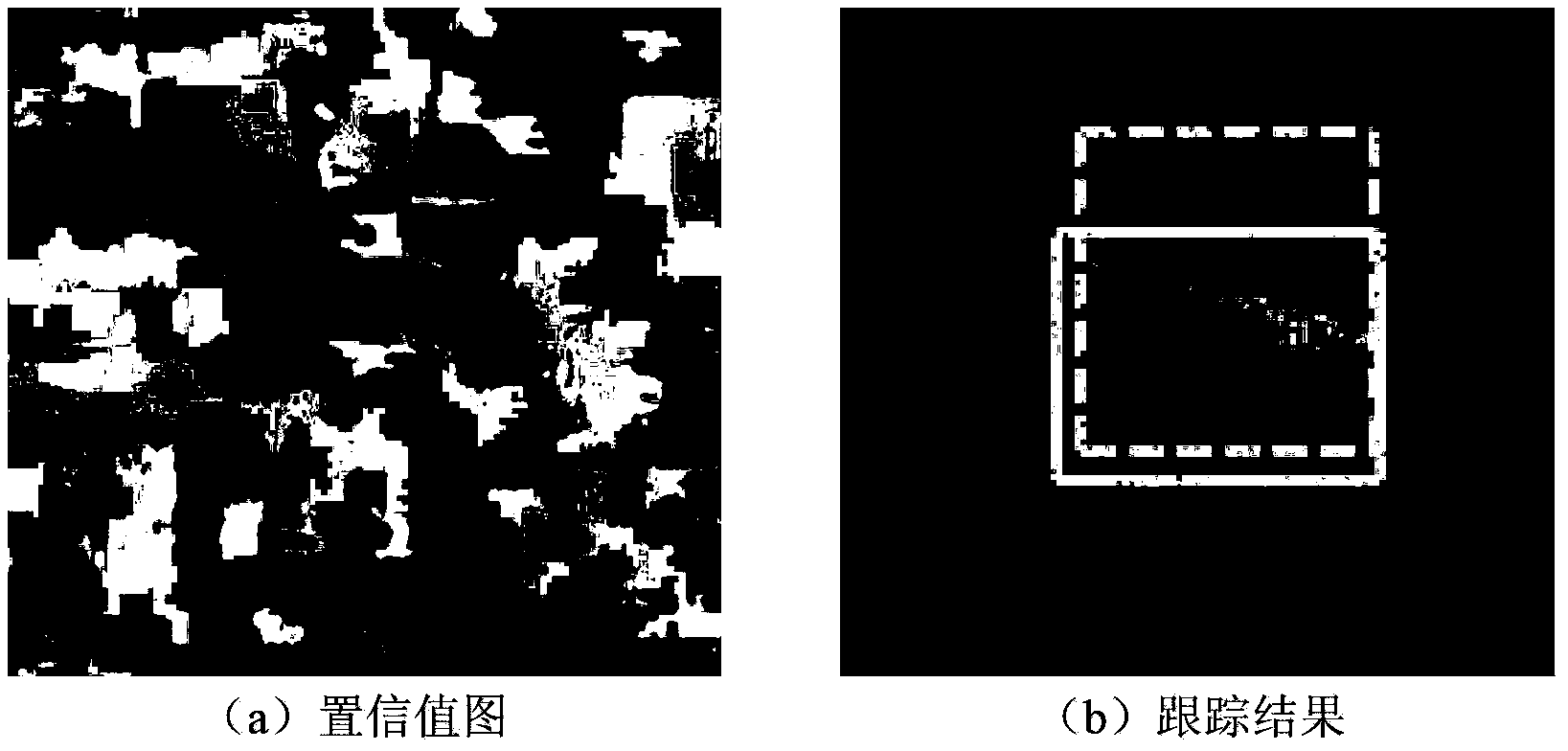 Tracking method based on integral and partial recognition of object