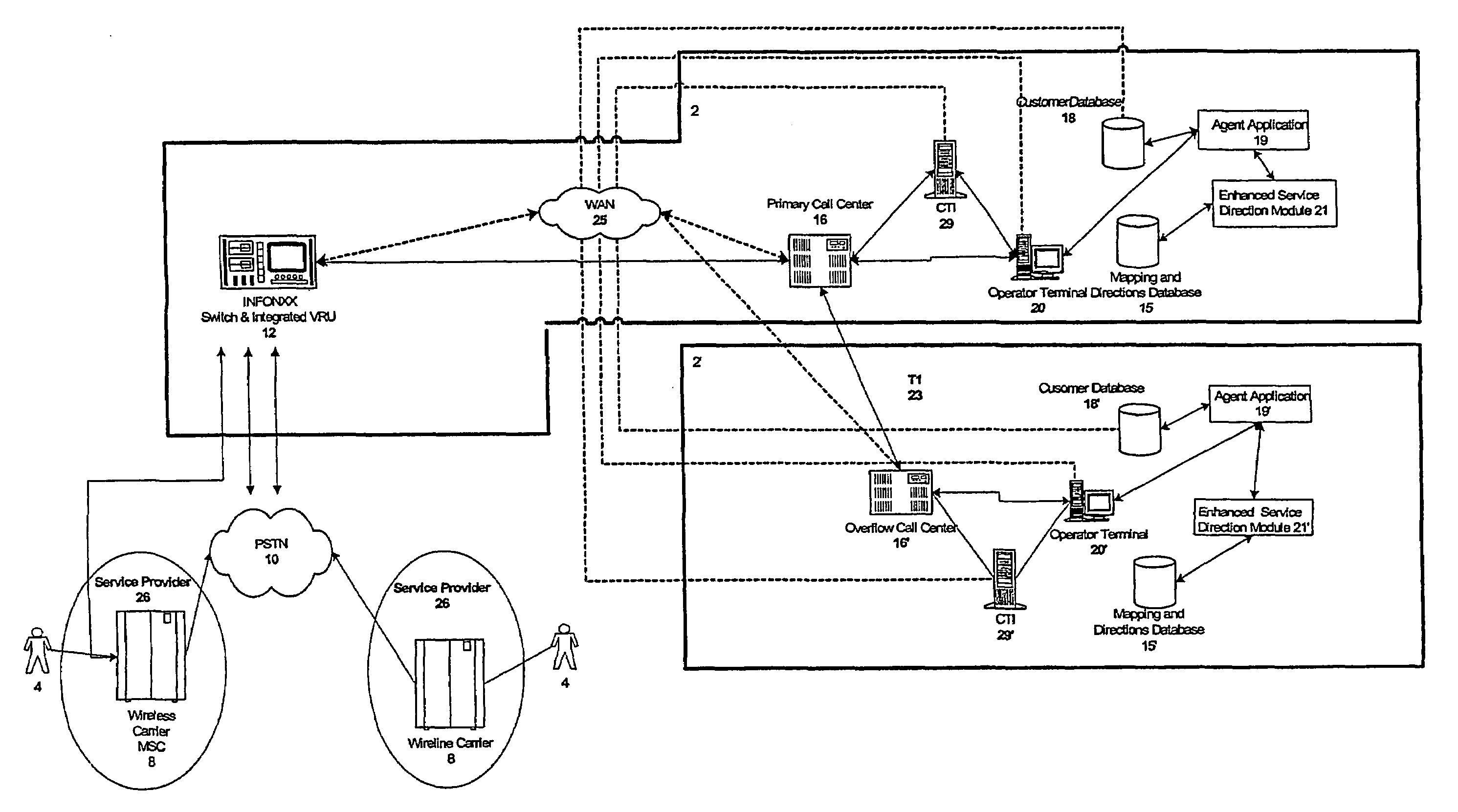 Enhanced directory assistance system