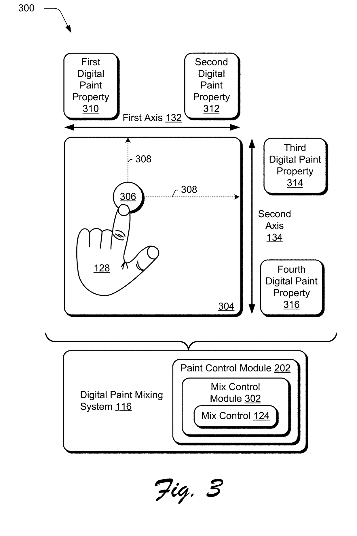 Digital Paint Generation based on Physical Digital Paint Property Interaction