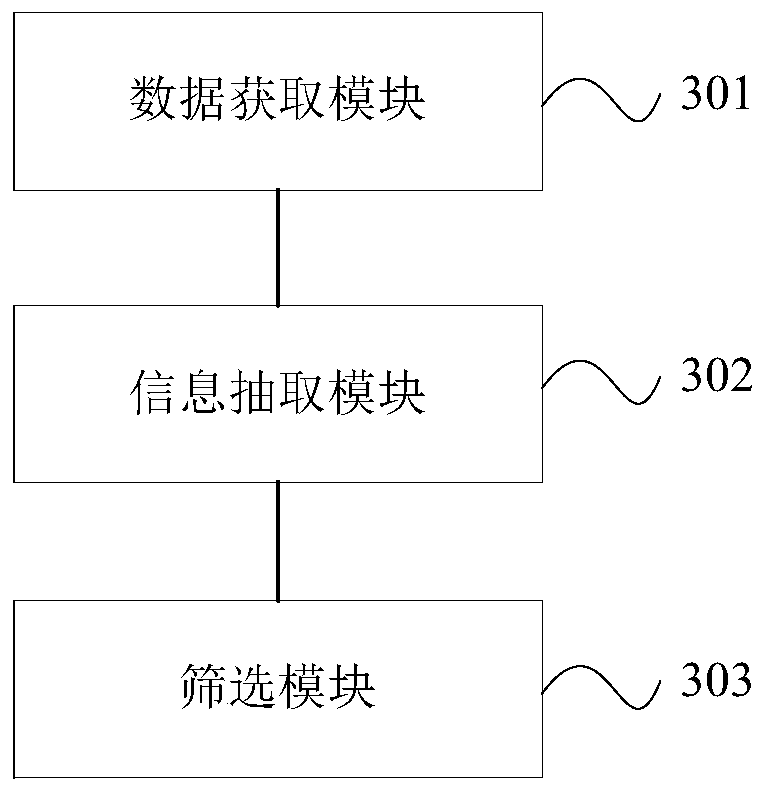 Method and device for monitoring adverse drug reaction and readable medium