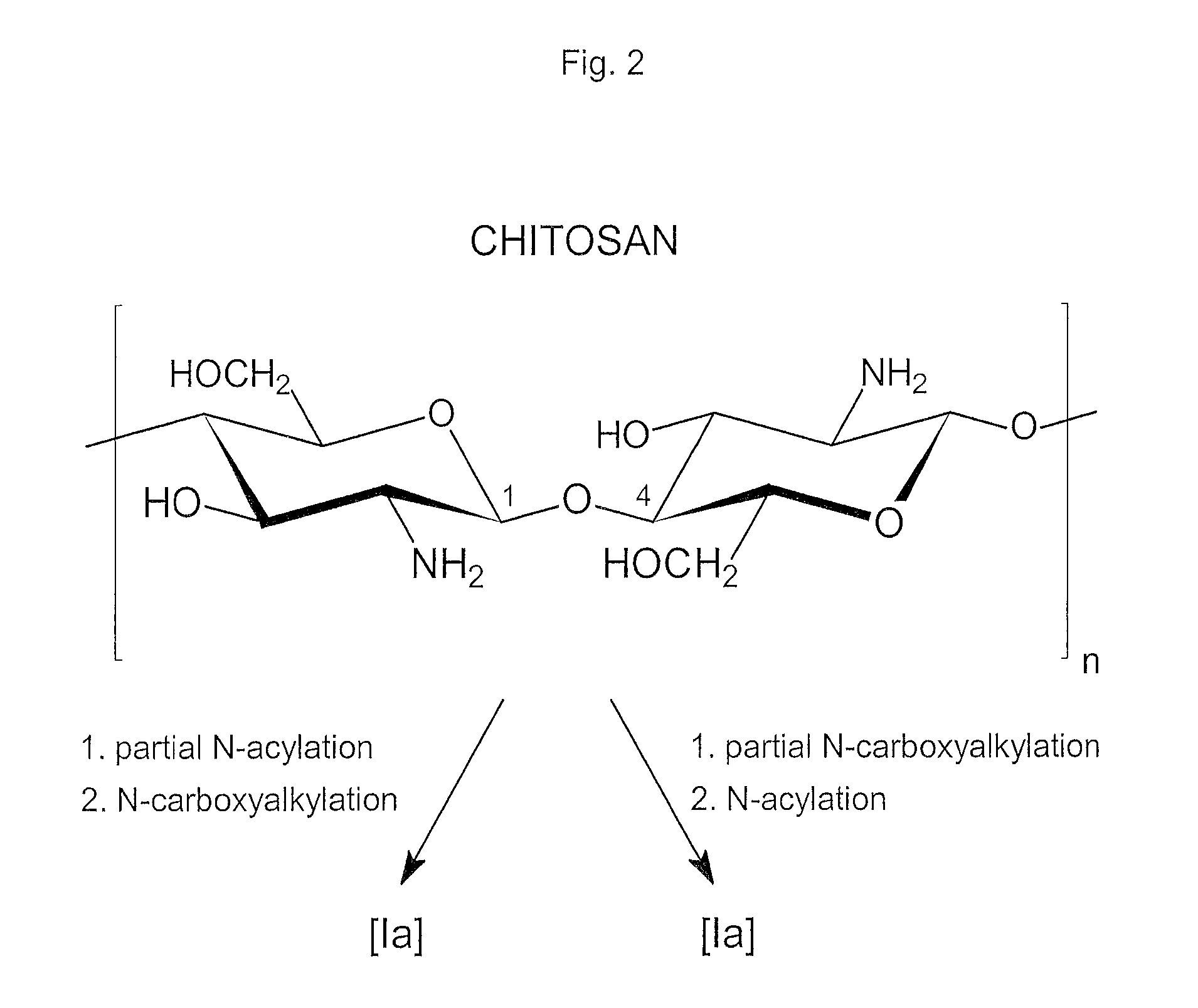 Compounds and method for coating surfaces in a hemocompatible manner