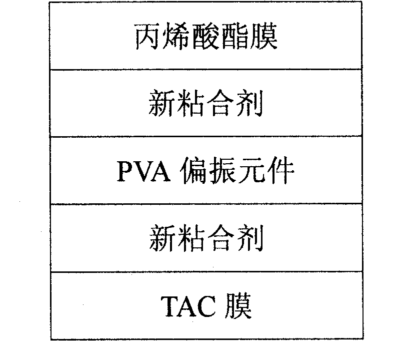 Adhesive composition and optical film using the same