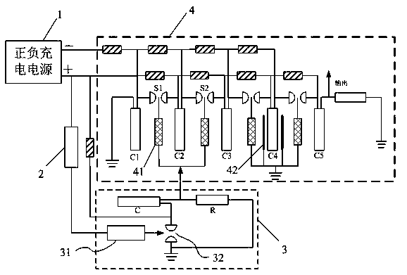 A fast-leading, low-jitter, repetition-frequency trigger source based on a pseudospark switch trigger