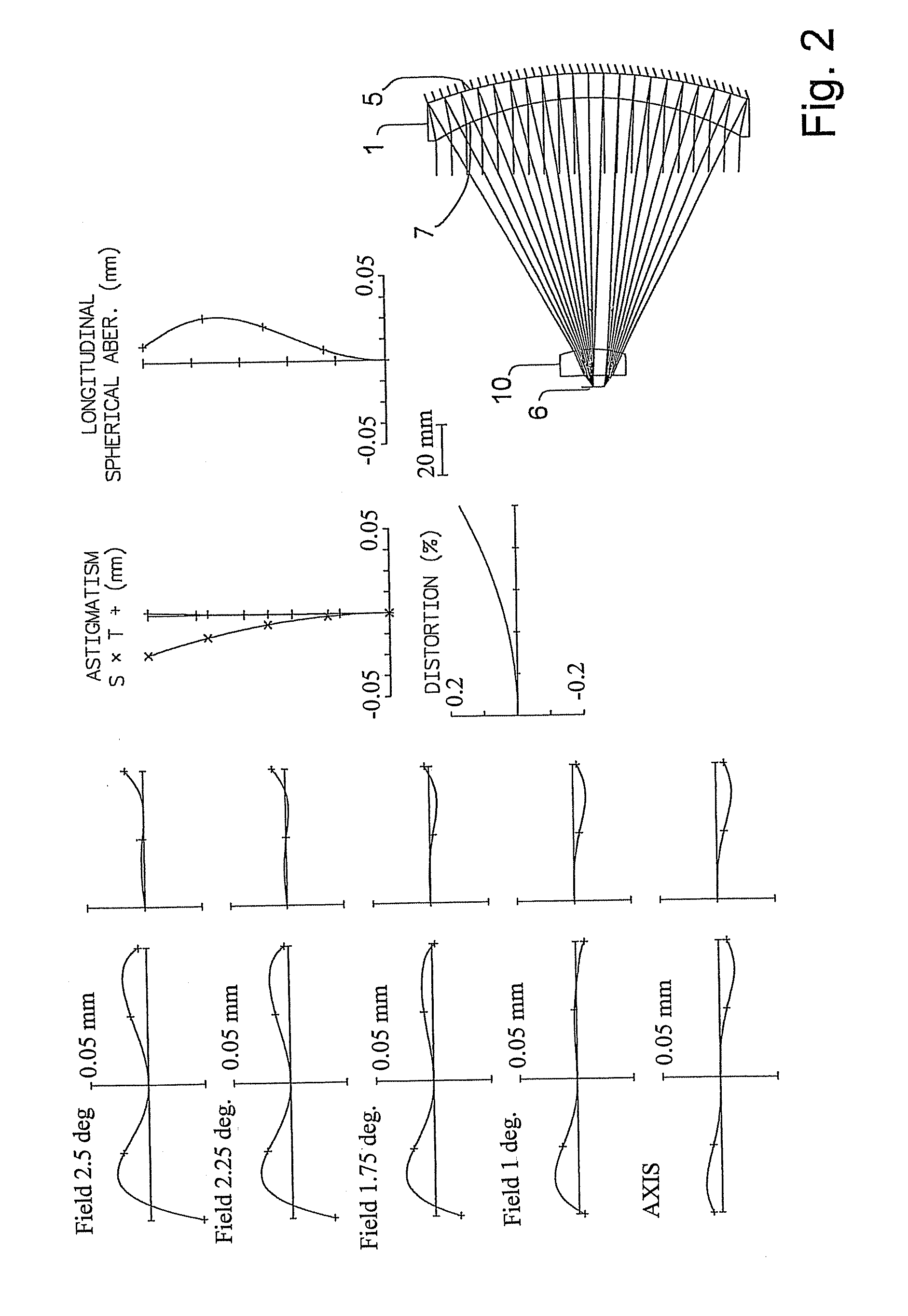 Coaxially arranged, off-axis optical system for a sighting device or aiming device