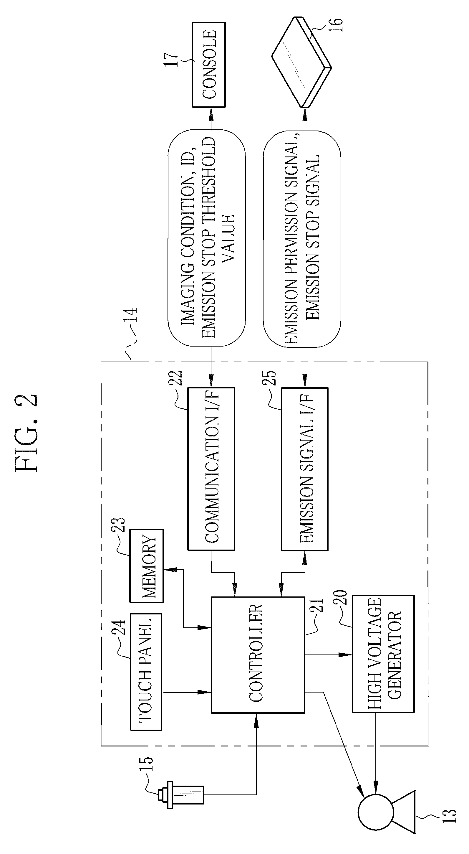 Radiation image detecting device and control method thereof, and radiation imaging system