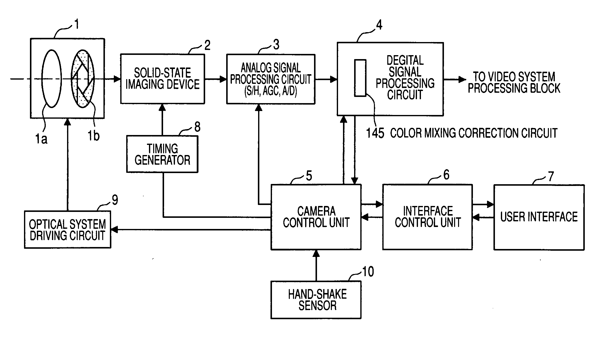 Signal processing device for solid-state imaging device, imaging apparatus having the signal processing device, signal processing method, and program