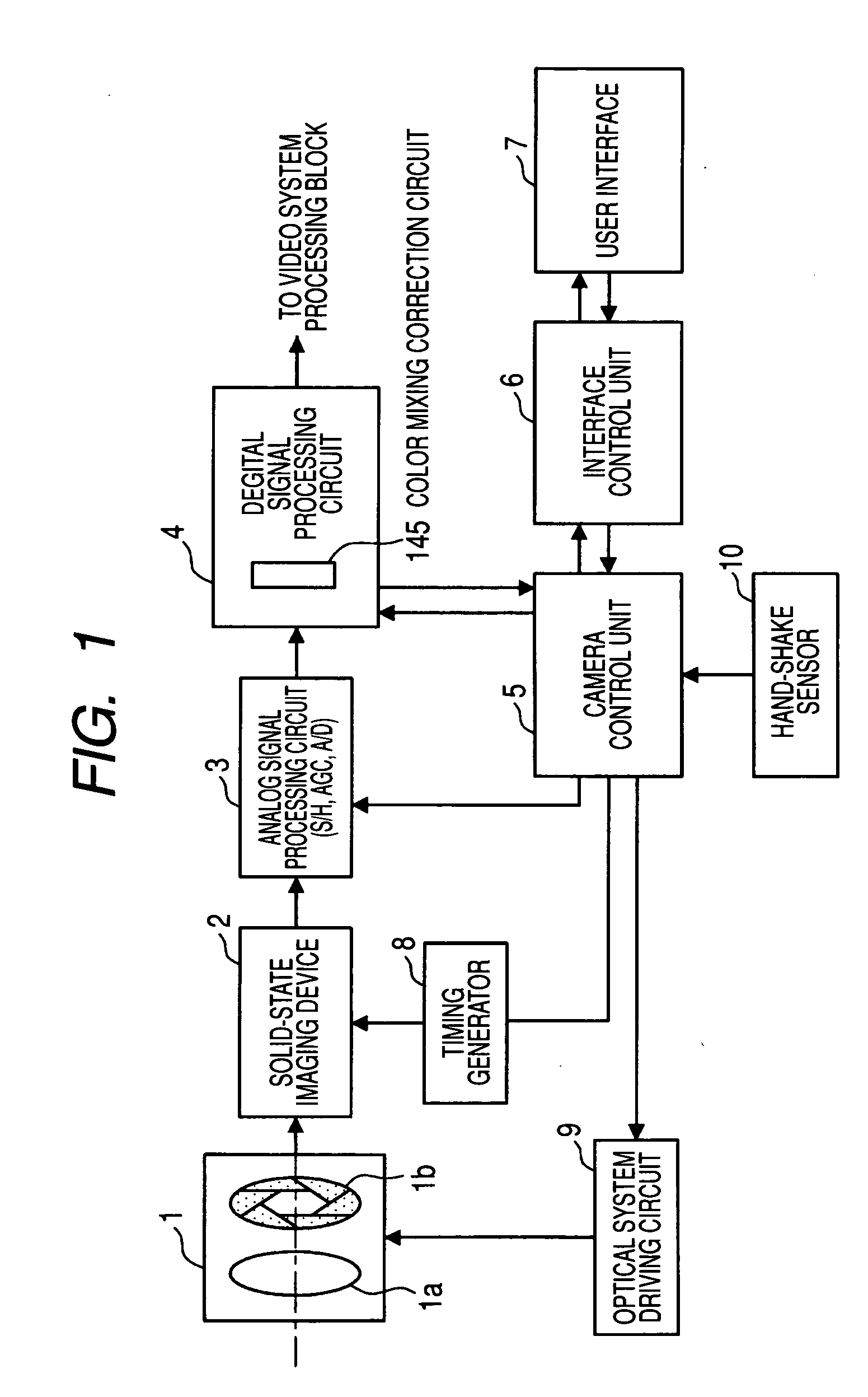 Signal processing device for solid-state imaging device, imaging apparatus having the signal processing device, signal processing method, and program