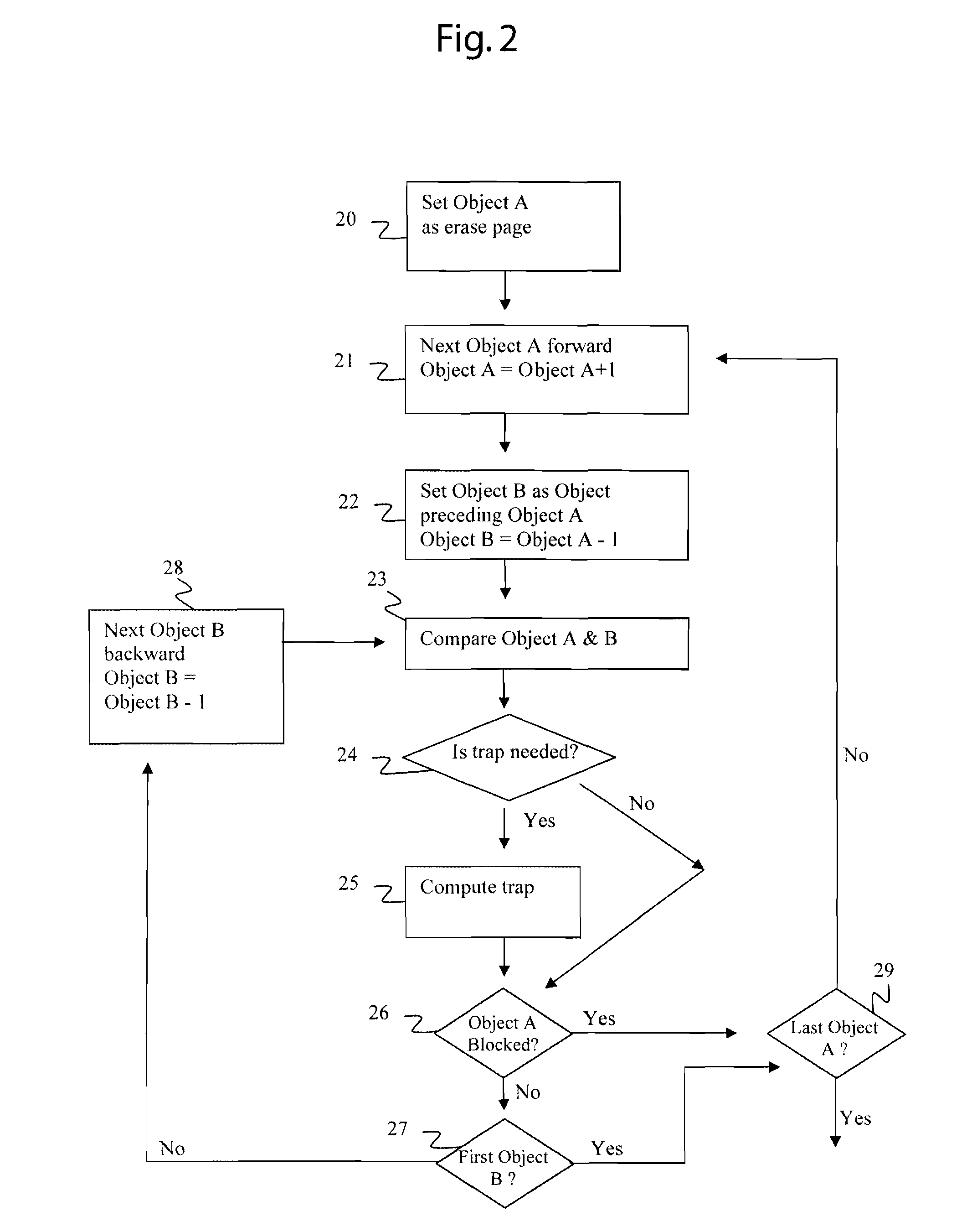 Object-based raster trapping