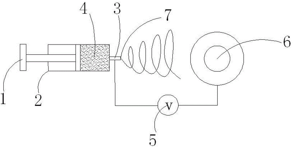 A kind of radiation shielding nonwoven fabric and its preparation method