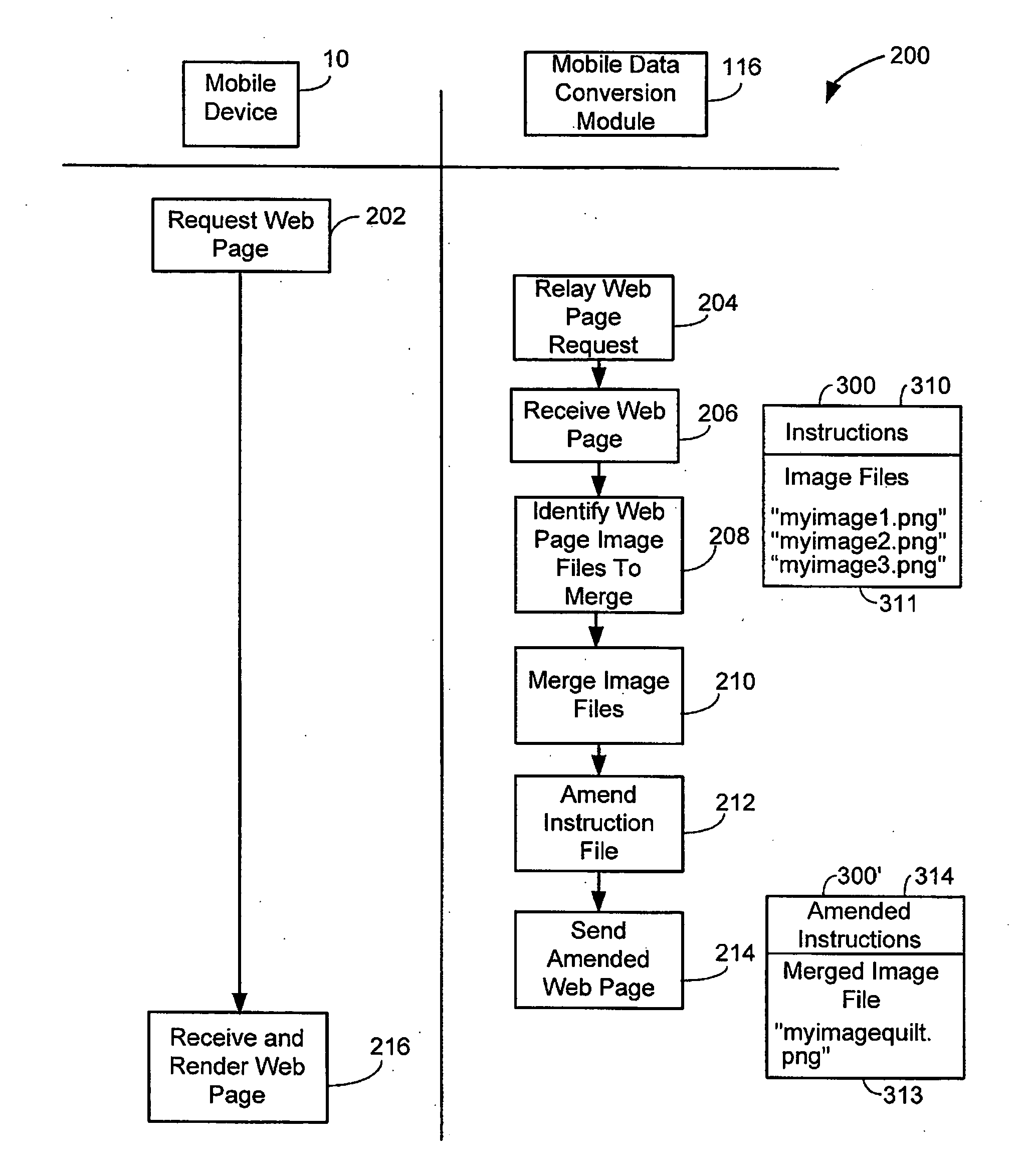 Image stitching for mobile electronic devices