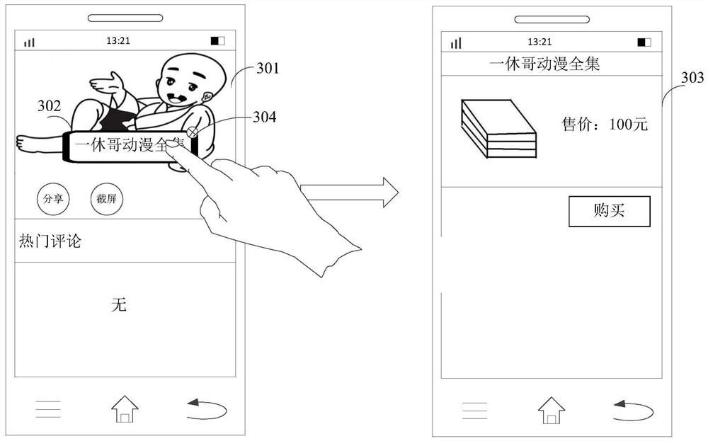 Content recommendation method and device