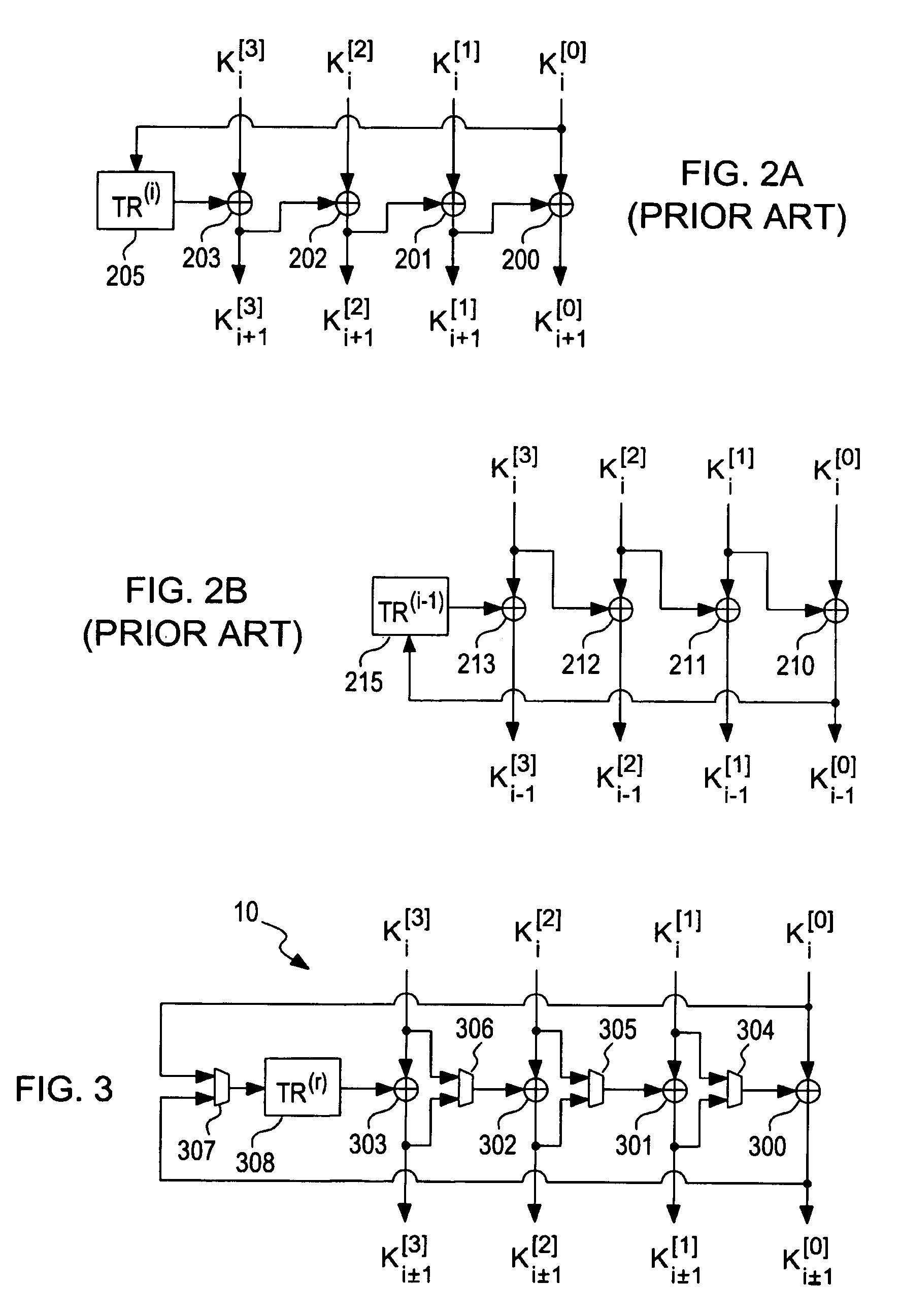 Apparatus and method for key scheduling