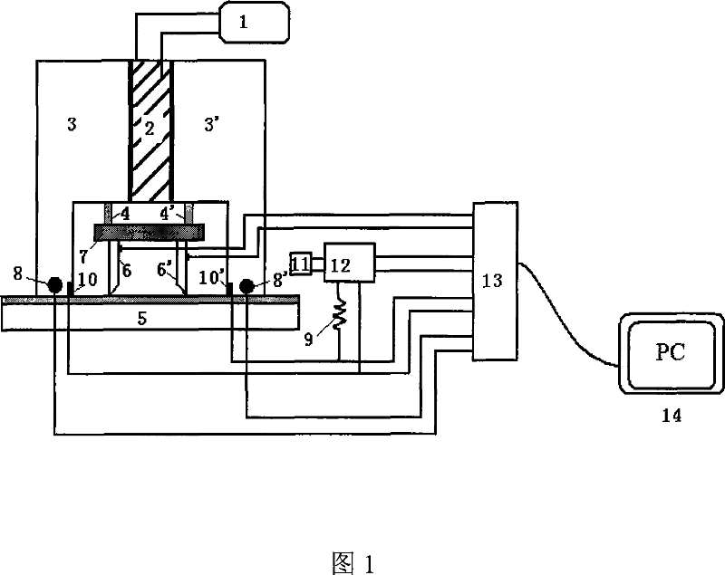 Device for measuring Seebeck coefficient and resistivity of semi-conductor film material